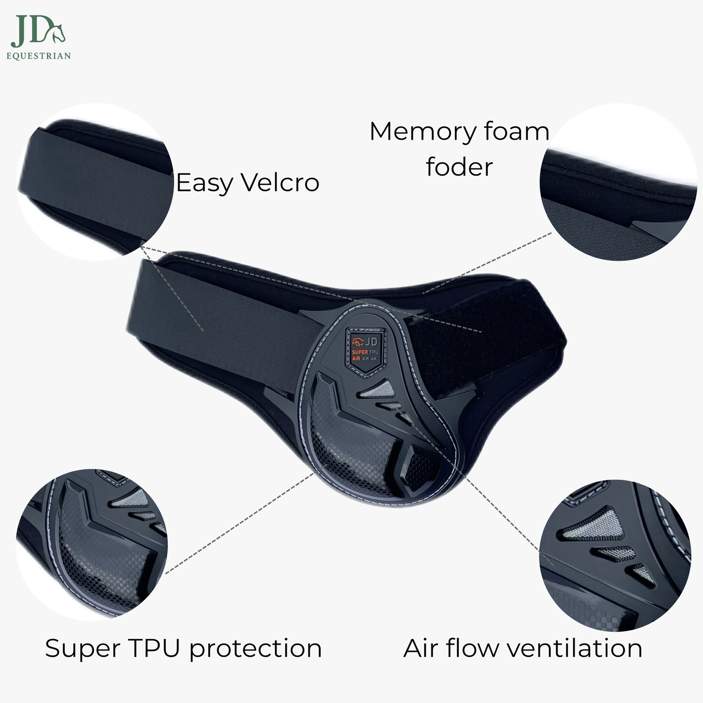 JD SUPER TPU AIR Memory Foam Foder –Kotskydd (Bakstrykkappor)