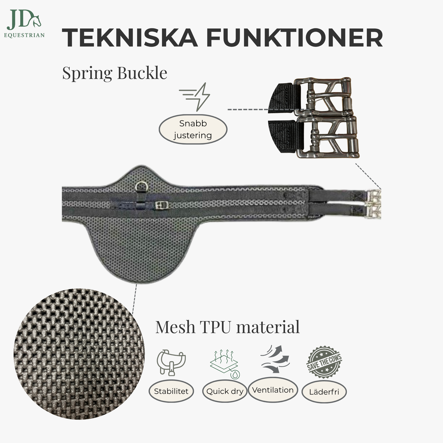 JD Anatomisk Magplatta (Hoppgjord)
